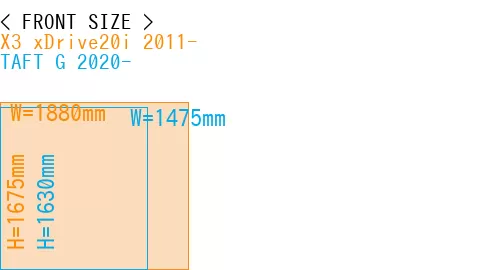 #X3 xDrive20i 2011- + TAFT G 2020-